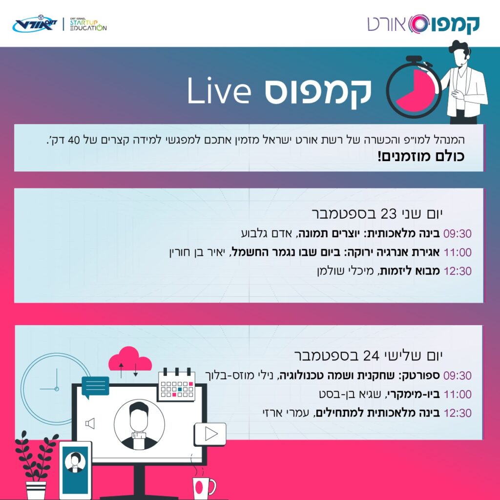 תוכניה גרפית לתיאור פעילות יום שני 23.9