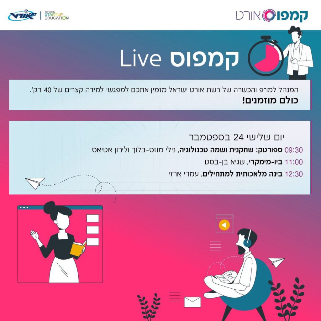 תוכניה גרפית לתיאור פעילות יום שלישי 24.9