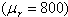 http://electri.ort.org.il/InAttach/cdbf2e79-dc41-467b-a155-7a9ad7b15741/7268eefc-d497-4871-8369-699332dcc443.gif