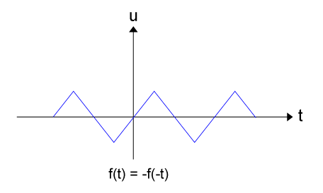 http://electri.ort.org.il/InAttach/cdbf2e79-dc41-467b-a155-7a9ad7b15741/5b2f9ae4-9030-4665-9df7-d927458a0f44.gif