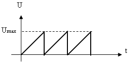 http://electri.ort.org.il/InAttach/cdbf2e79-dc41-467b-a155-7a9ad7b15741/64ed3f37-c2f9-4056-bab7-cec32e68cda2.gif